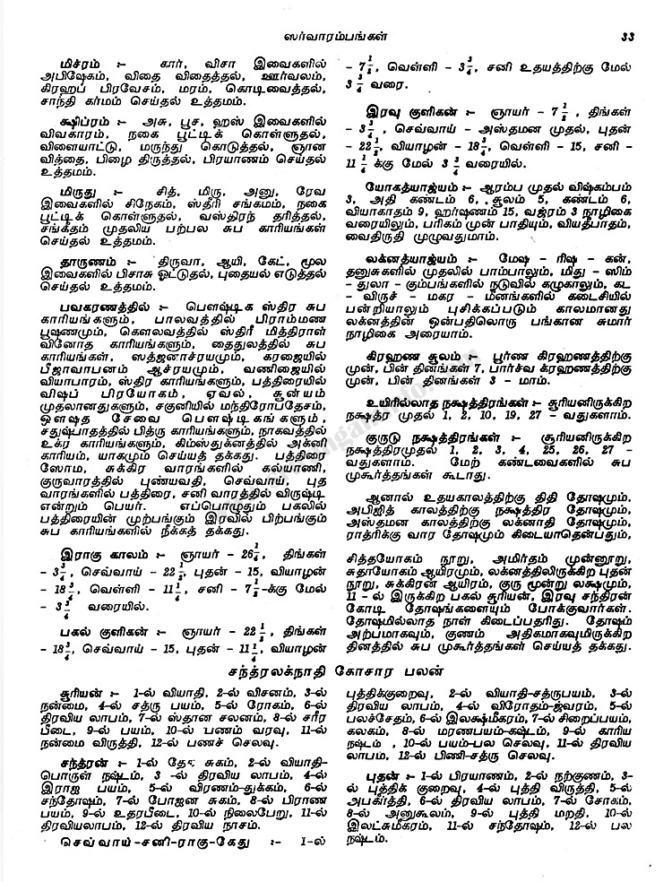 Panchangam